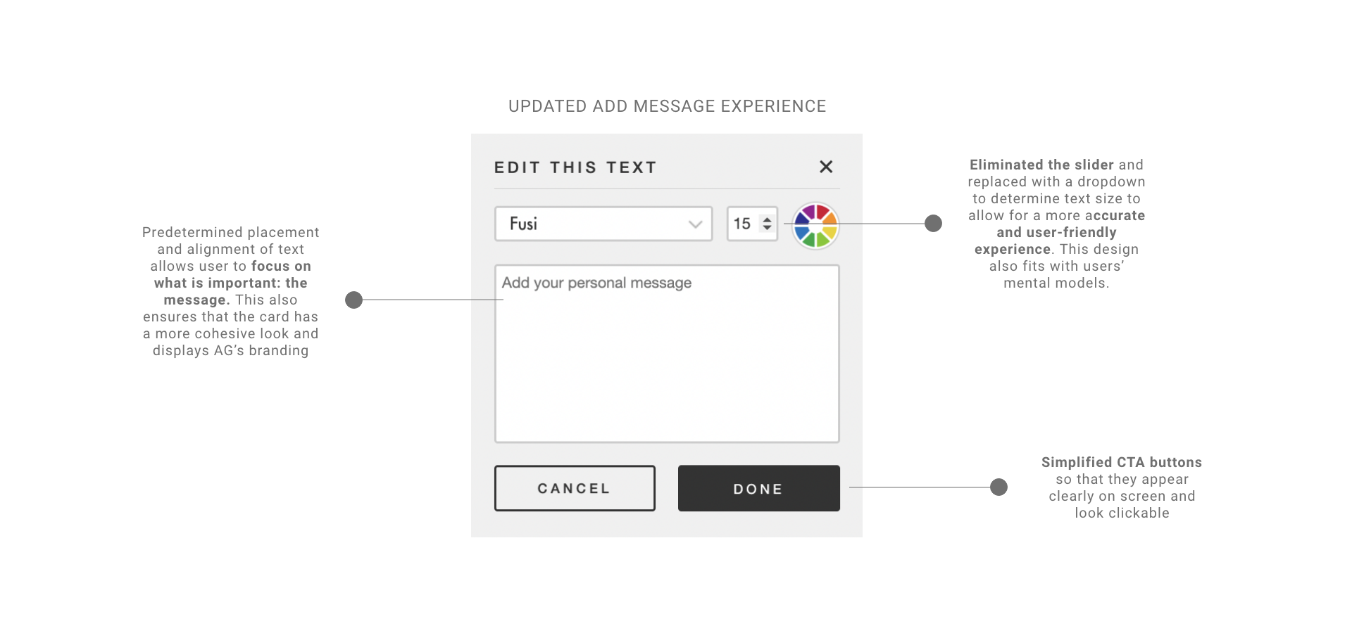Current Add Message Modal